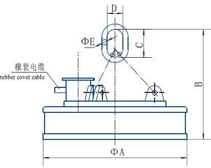MW03系列吊運鋼坯、板坯用和翻轉(zhuǎn)板坯用起重電磁鐵